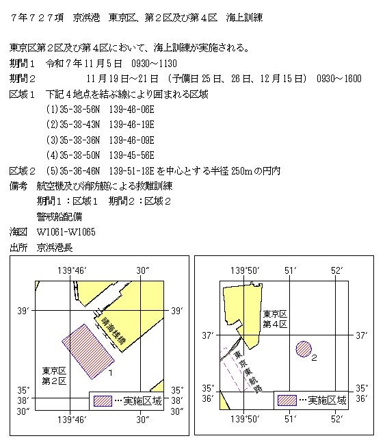 水路通報掲載内容