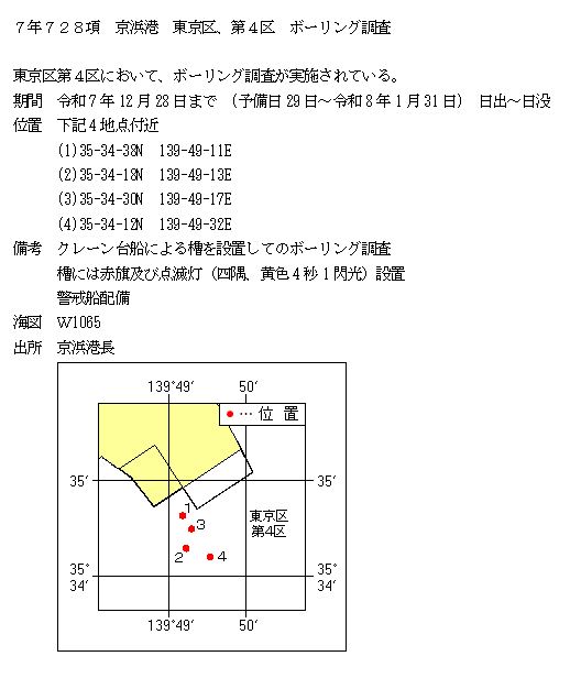 水路通報掲載内容