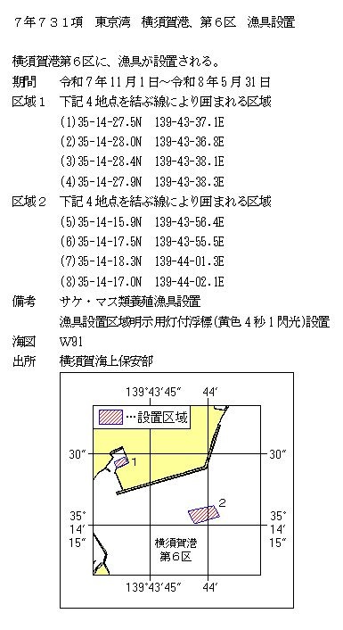 水路通報掲載内容