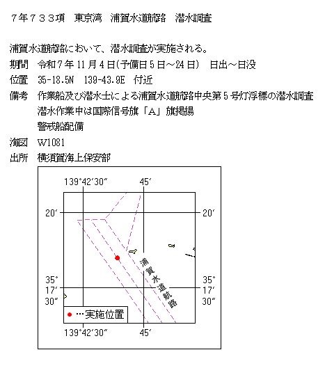水路通報掲載内容