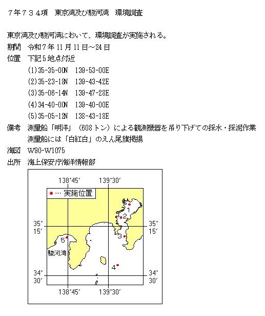 水路通報掲載内容