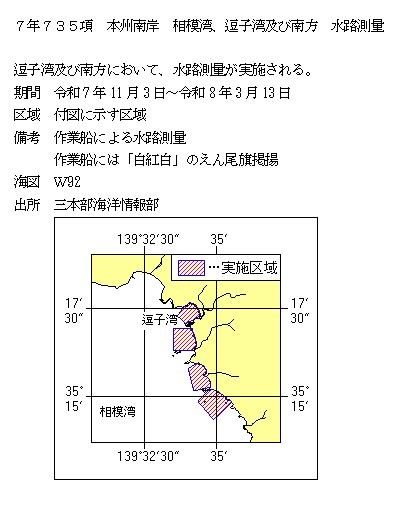 水路通報掲載内容