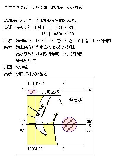 水路通報掲載内容