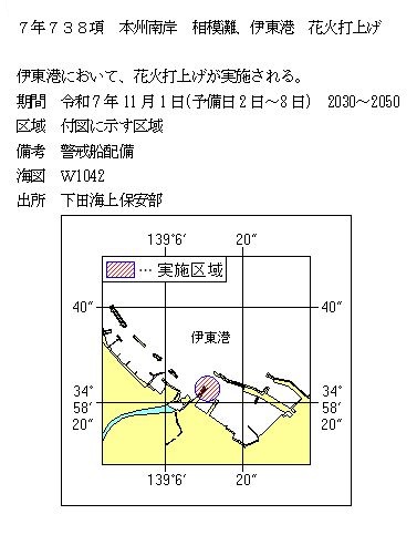 水路通報掲載内容