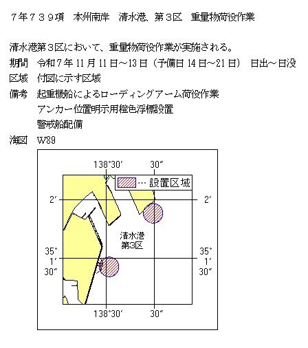 水路通報掲載内容