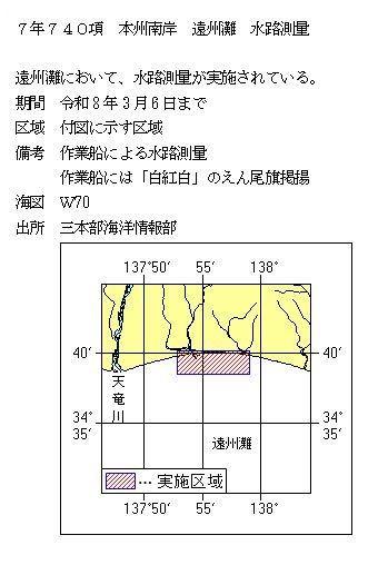 水路通報掲載内容