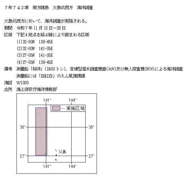 水路通報掲載内容
