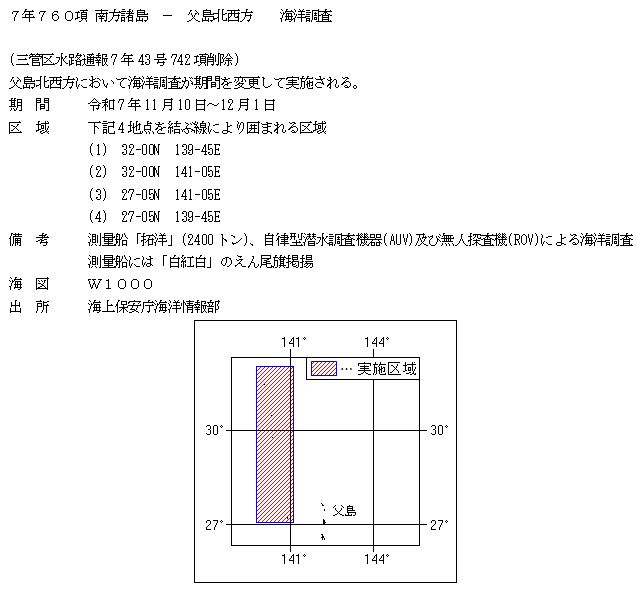 水路通報掲載内容