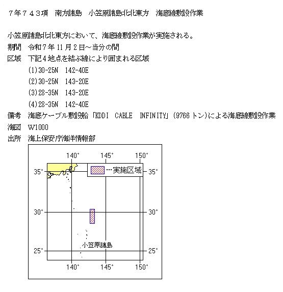 水路通報掲載内容