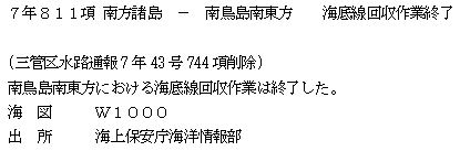 水路通報掲載内容