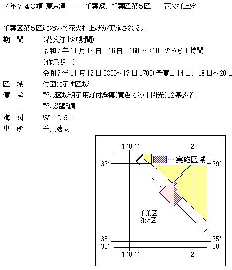 水路通報掲載内容