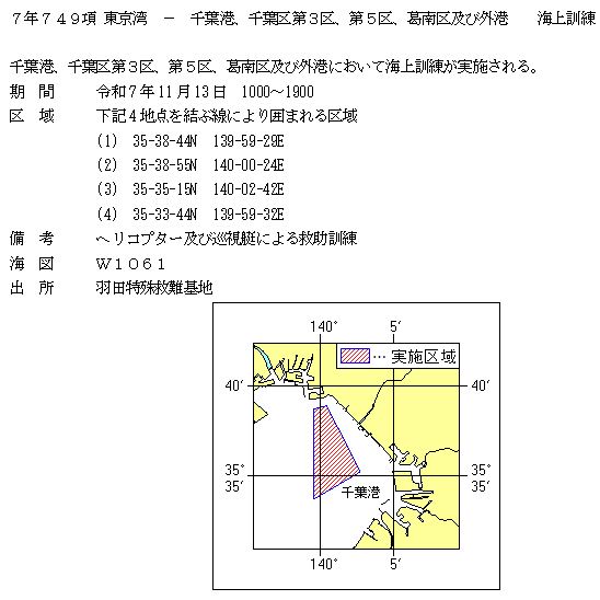 水路通報掲載内容