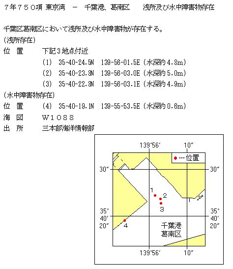 水路通報掲載内容