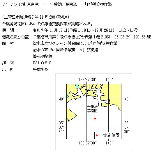 水路通報掲載内容
