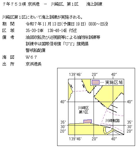 水路通報掲載内容
