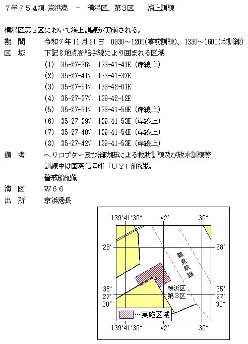 水路通報掲載内容
