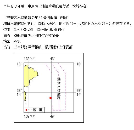 水路通報掲載内容