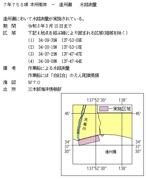 水路通報掲載内容