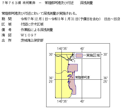水路通報掲載内容
