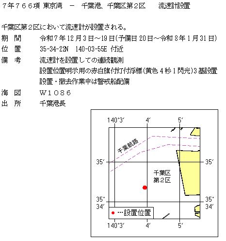 水路通報掲載内容