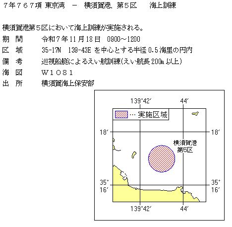 水路通報掲載内容