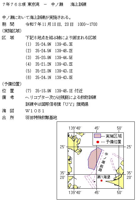 水路通報掲載内容
