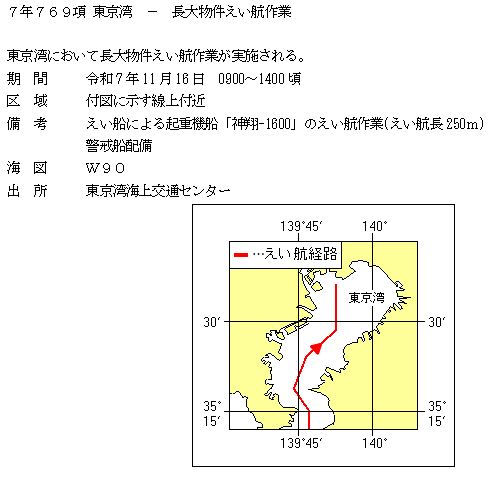 水路通報掲載内容