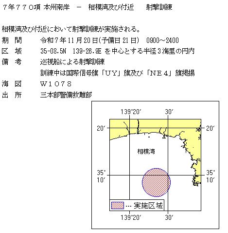 水路通報掲載内容