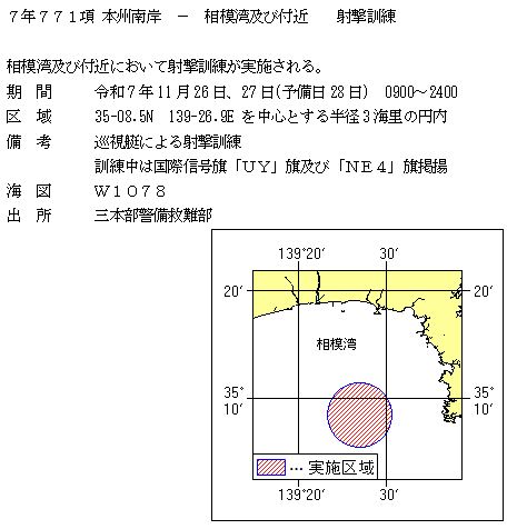水路通報掲載内容