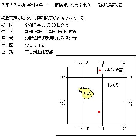 水路通報掲載内容