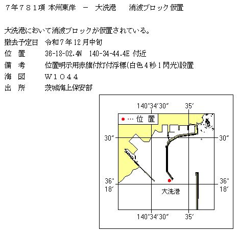 水路通報掲載内容