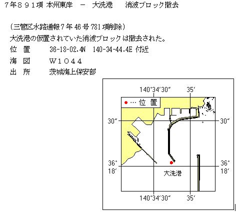 水路通報掲載内容
