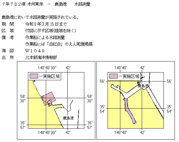 水路通報掲載内容