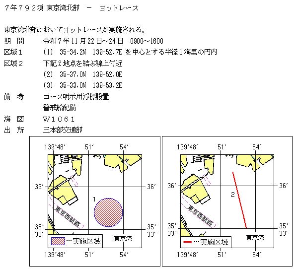 水路通報掲載内容