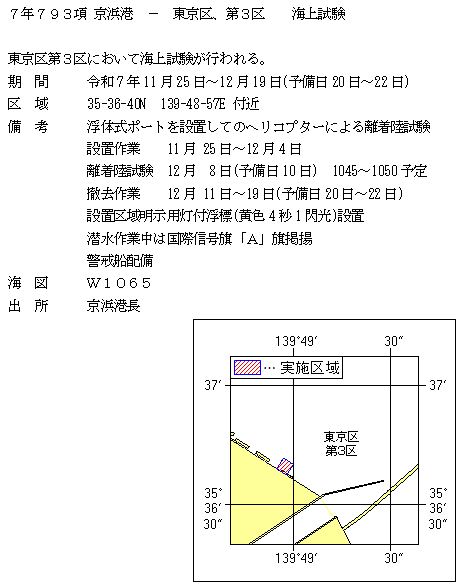 水路通報掲載内容