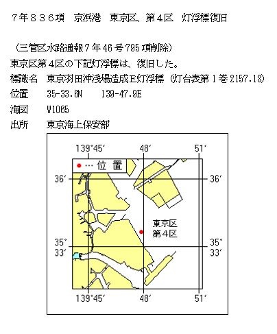 水路通報掲載内容