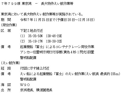 水路通報掲載内容（本文）