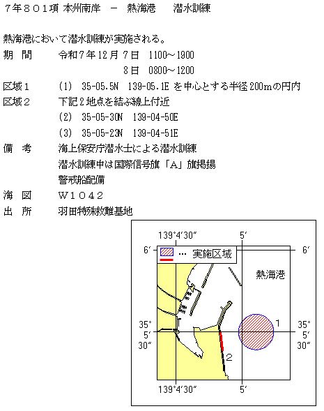水路通報掲載内容