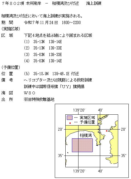 水路通報掲載内容