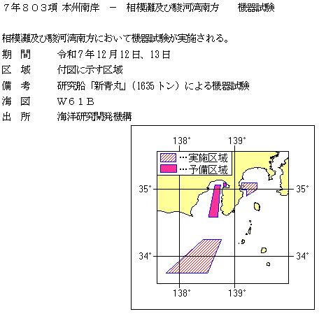 水路通報掲載内容