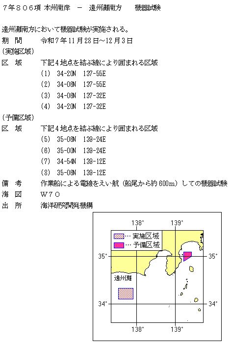 水路通報掲載内容