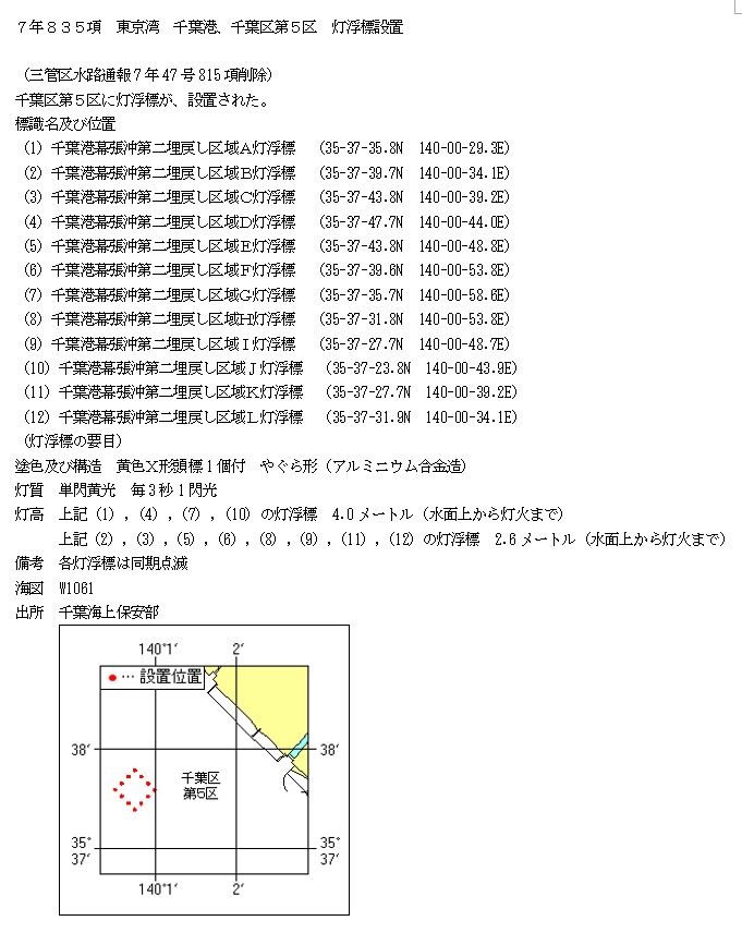 水路通報掲載内容
