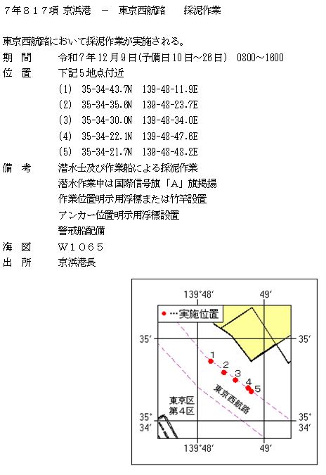 水路通報掲載内容