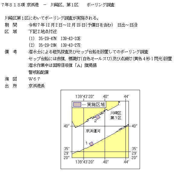 水路通報掲載内容