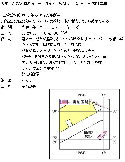 水路通報掲載内容