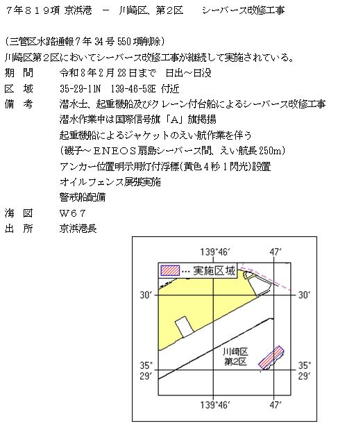水路通報掲載内容