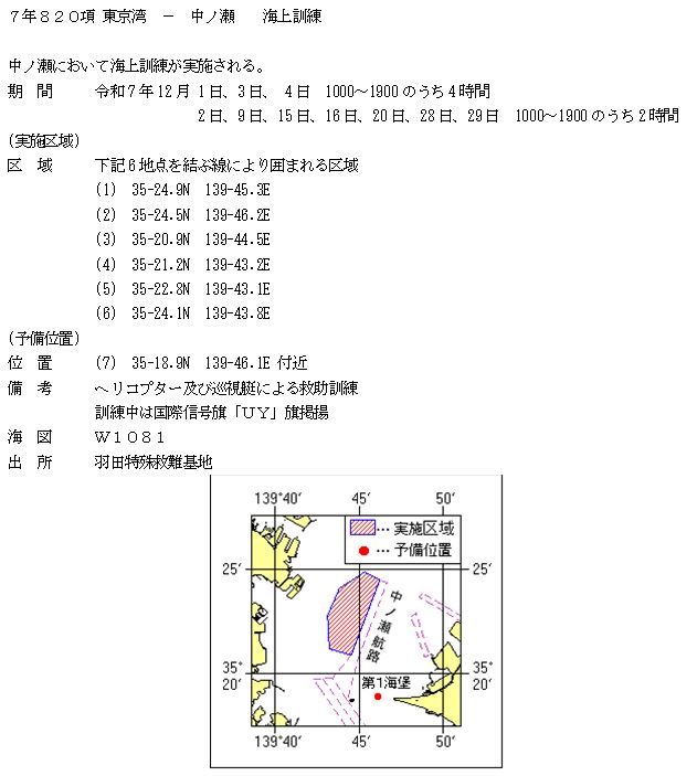 水路通報掲載内容