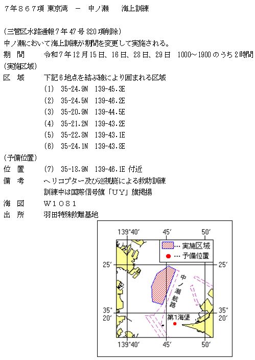 水路通報掲載内容