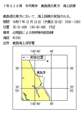 水路通報掲載内容