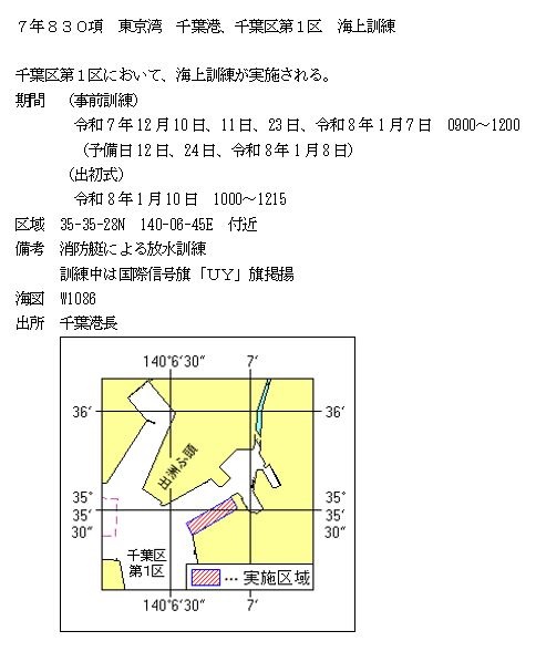 水路通報掲載内容
